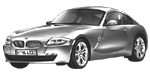 BMW E86 P1722 Fault Code